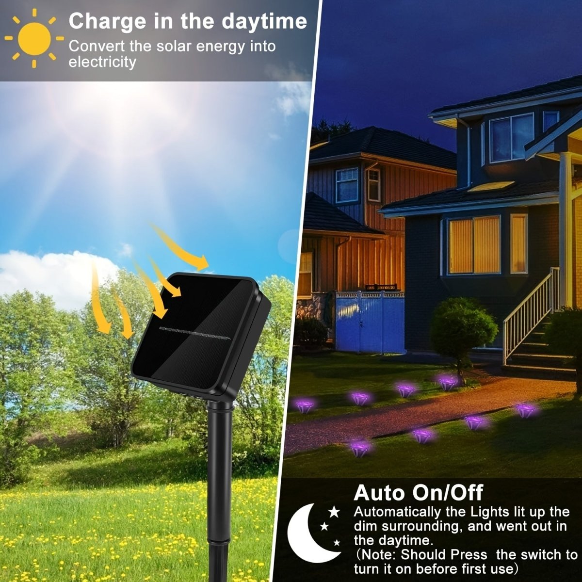 3pcs Solar LED Pet Paw Print Channel Lights - IP44 Outdoor Decorative Lights For Gardens, Lawns & Terraces - Pet - Safe (Cat & Dog Friendly) - Durable Plastic With Metal Veneer - Solar - Powered Outdoor Lights For Holiday Garden - Buy That Thang