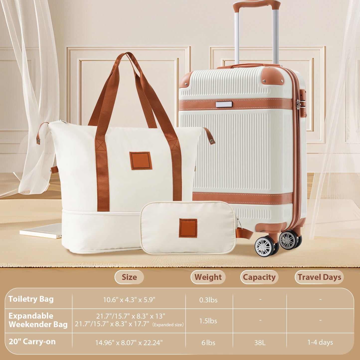 New Luggage Sets 3 Piece Carry-on Suitcase Double