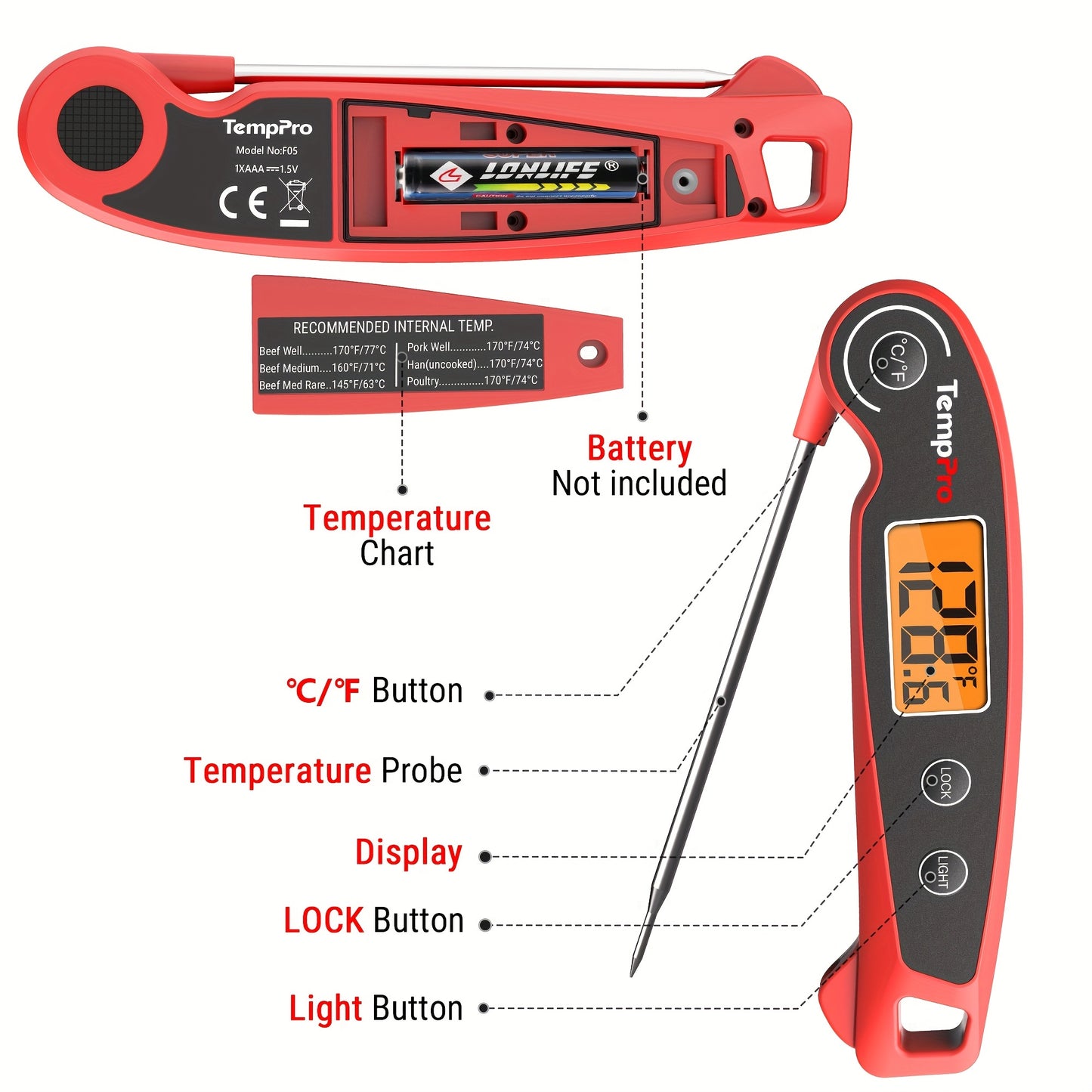 Digital Meat Thermometer For Cooking, Food Thermometer For Kitchen BBQ Oil Grill Smoker Candy Thermometer