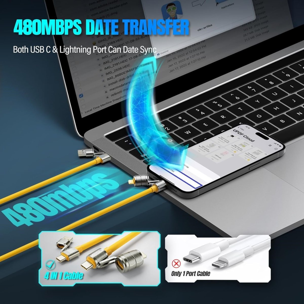 USB C to USB C, 100W 4in 1 Charging Cable, Chubby Type C/A to C/Lightning Cable for iPhone 16 15 14 13 12 11 8 7 Series/MacBook/iPad/Samsung/HUAWEI/Xiaomi, Multi Chargers for All Devices - Buy That Thang