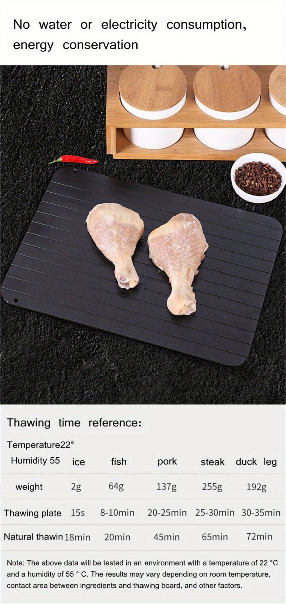 [Fast Defrost Tray] Fast Defrost Tray - Quickly Defrost Frozen Meat, Fruit & More | Kitchen Gadget - Buy That Thang