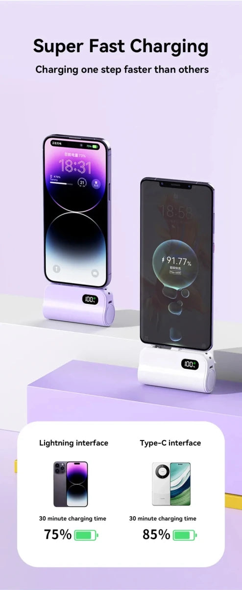 50000mAh Mini Capsule High Capacity Power Bank Portable Wireless Fast Charging External Battery for iPhone Xiaomi Huawei Samsung - Buy That Thang