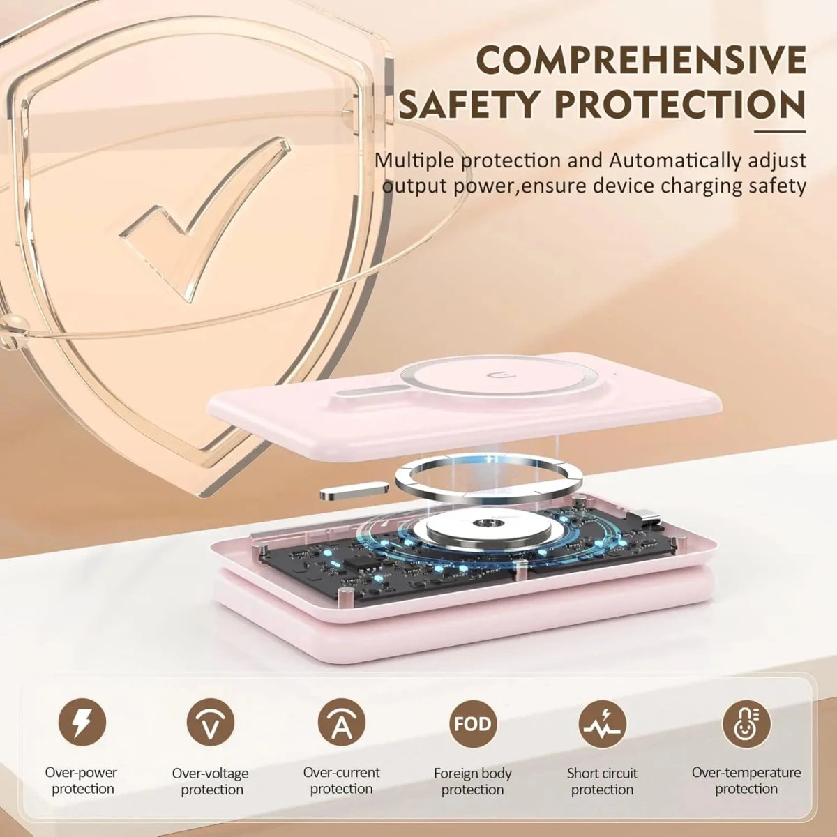 I Phone Wireless Charger - 3 - in - 1 Travel Charging Station for Multiple Devices, Portable Foldable Magnetic Charging Pad - Buy That Thang