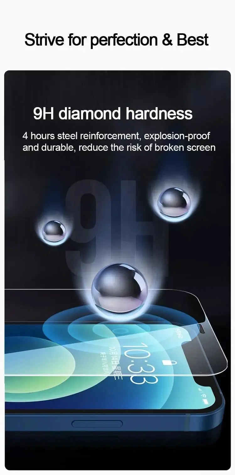 5pcs Tempered Glass for iPhone 17 16 15 14 13 12 Pro Max Screen Protector for iPhone 12Mini 13Mini 14 Plus 14Pro Glass 16Pro Max